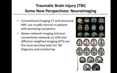 Traumatic Brain Injury – Some New Perspectives